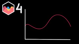 How To Create A Spline Chart In Chart JS 4