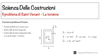 Scienza Delle Costruzioni: Saint Venant – La torsione - Lezione 6.1