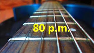 Base Ritmica Para Guitarra en Do mixolidio (Backing Track C Mixolydian)