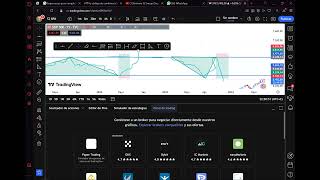 🚨🚨La MEJOR estrategia para INDICES SINTETICOS FÁCIL🚨🚨 PART 1