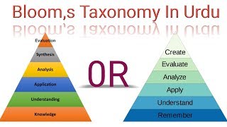 Bloom Taxonomy of Learning in urdu/hindi with full Details|Blooms cognitive Domain|Arslan Academy