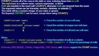 SQL 099 Column Functions, COUNT or How can I count the number of column rows?