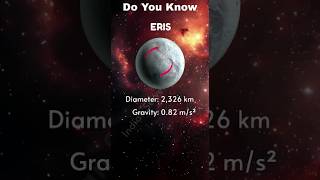 Do you know??? #eris #planet #galaxy #facts #doyouknow