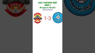 FT Persipu Vs Persiku Liga 3 Nasional 2024