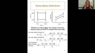 Ch6_2: Definition of factor EFFECT Multifactor Experiments PP 7to10