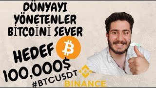 BİTCOİN 100,000$ / 2024-2025 (BTCUSDT) - ( MicroStrategy ŞİRKETİ            1 milyar $'lık alım )