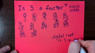 Is 3 a factor?