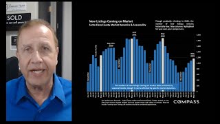 Silicon Valley Real Estate Market Update June 2023, also what's going on with John & his family.