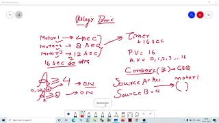 PLC PROJECT - COMPARE INSTRUCTIONS