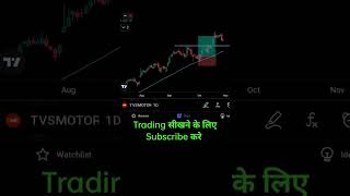 TVS Motor Trade | 52 week Trading Strategy #Shorts #stockmarket