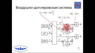 Воздушно доплеровские системы счисления