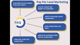 Pay Per Lead Marketing FAQ