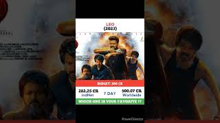 LEO Movie 7 Day Box Office Collection Budget -- #shorts #vijay #jawan #dunki #srk #leo #leomovie