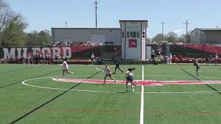 Milford vs Walnut Hills, JV High School Girls Lacrosse Full Game