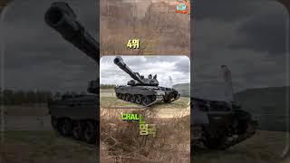 세계 최고의 TOP10 전차, Tank, #shorts