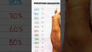 Percentage calculation 📚📖 || 100k views please 🙏🥺 #100k #shorts #trending