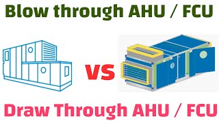 Basic Understand about Blow through AHU and Draw Through AHU