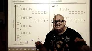 Canu CHem Ch 4 Orbital notation and electron configuration