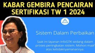 KABAR GEMBIRA PENCAIRAN SERTIFIKASI TRIWULAN 1 TAHUN 2024