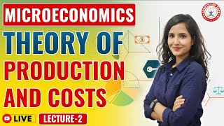 Microeconomics: Theories of Production & Costs Explained | COACHING IN CHANDIGARH #competitionguru