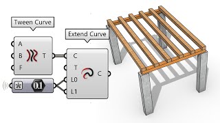 Parametric Shade Structure (Rhino Grasshopper)