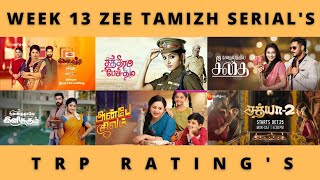 WEEK 13 ZEE TAMIZH SERIAL'S TRP RATING'S 🔥 | ZEE TAMIZH | TAMIL | 2022 | SERIAL UPDATES