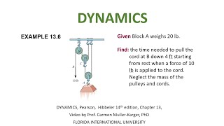 DYNAMICS, Example 13.4.6 Analysis of pulleys