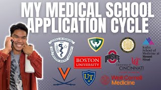 My Medical School Application Results | Where I'm Going to Medical School