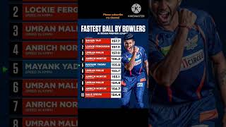 आईपीएल में सबसे तेज बॉल, Fastest ball by bowlers in IP, #viral #youtubeshorts #cricket #ipl #shorts