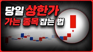 주식 고수만 아는 단타 매매법