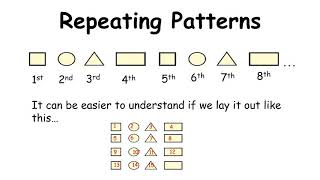 JCHL - Repeating Patterns