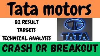 tata motors q2 result • tata motors share latest news • tata motors share #tatamotors