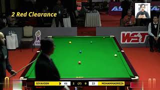 Clearance Siyavosh Mozayani IRI vs Mohamemadreza Refieyan IRI