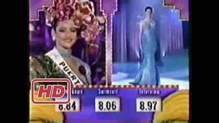 [Beauty Contest]Miss Universe 1996 Part 1/7 (Complete Video Edition)