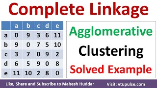 Complete Linkage Hierarchical Clustering using Agglomerative Method Machine Learning Mahesh Huddar