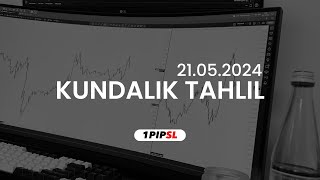 Kundalik Tahlil | 21-May | Haftalik yo'nalishlar