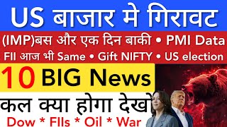 US बज़ार मे गिरावट 🔴 SHARE MARKET LATEST NEWS TODAY • TOMORROW ANALYSIS • STOCK MARKET INDIA