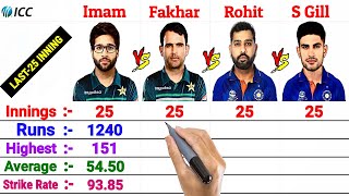 PAK OPENERS 🇵🇰 vs 🇮🇳 IND OPENERS || Rohit Sharma vs Shubman Gill vs Fakhar Zaman vs Imam ul Haq