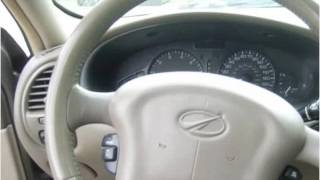 2002 Oldsmobile Alero Used Cars Alexandria MN