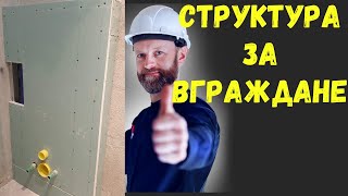 Монтаж на Структура за Вграждане | Основен Ремонт на Баня