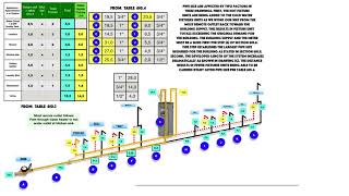 water HEATER position on water calculationhpcc a