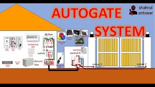 autogate wiring with illustration @ wiring autogate rumah dengan ilustrasi