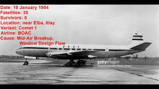 Top 13 Deadliest Air Crashes Involving the de Havilland DH-106 Comet