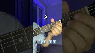 Wicked game tutorial #guitarist #fypシ #гитара #гитараастана #рекомендации #guitar