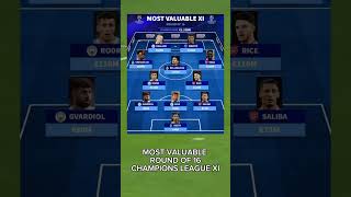 MOST VALUABLE ROUND OF 16 CHAMPIONS LEAGUE XI#shorts #football