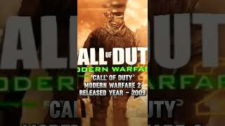 Each of call of duty 🔥 games released year.#shorts #callofduty #gaming #best