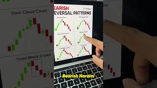 6 Bearish Reversal Candlestick Patterns | Basics of Candlesticks Trading | Trade Brains