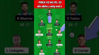 PBKS vs MI Dream11 Team Prediction Today 2024