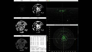 BM501 x 3 modules for 360 Degree Surround mmWave Radar Data Fusion