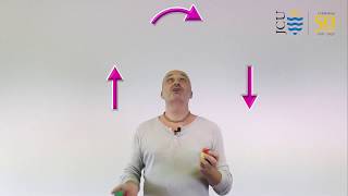 How to juggle